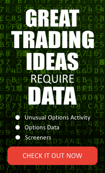 Get FREE Options Data Get FREE Options Data