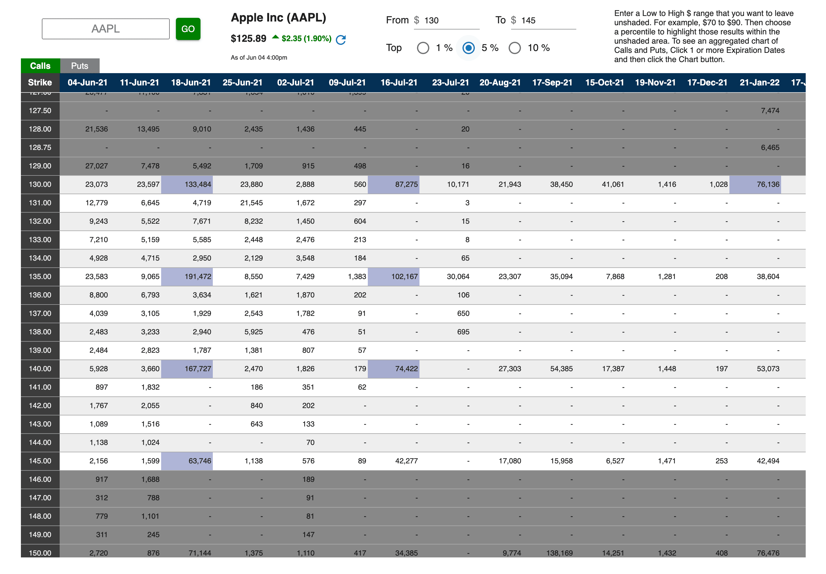 Open Interest Options Tool Lander