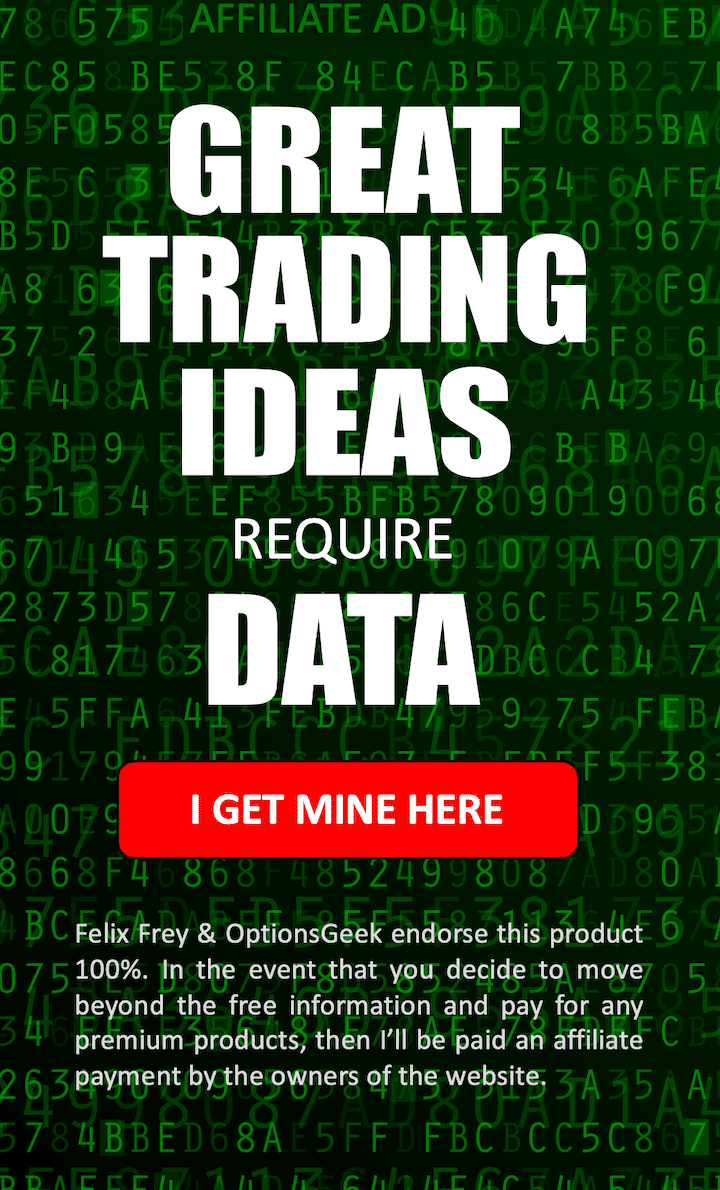 Free Options Data Free Options Data