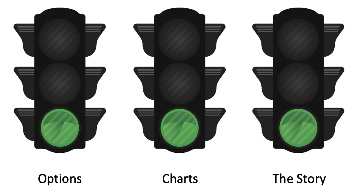 Green Light