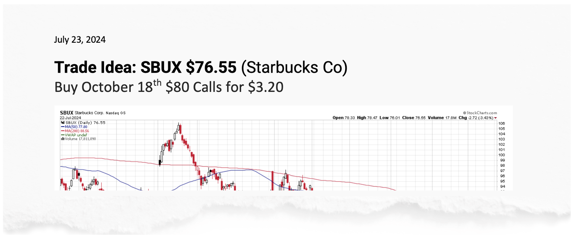 SBUX Trade Idea