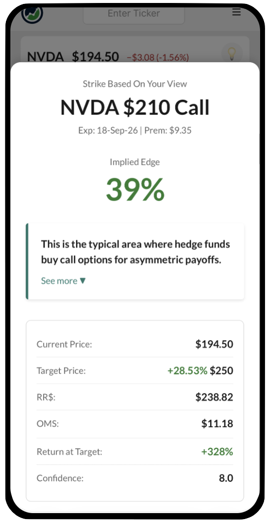 NVDA Bull Option 7-2-26 NVDA Bull Option 7-2-26