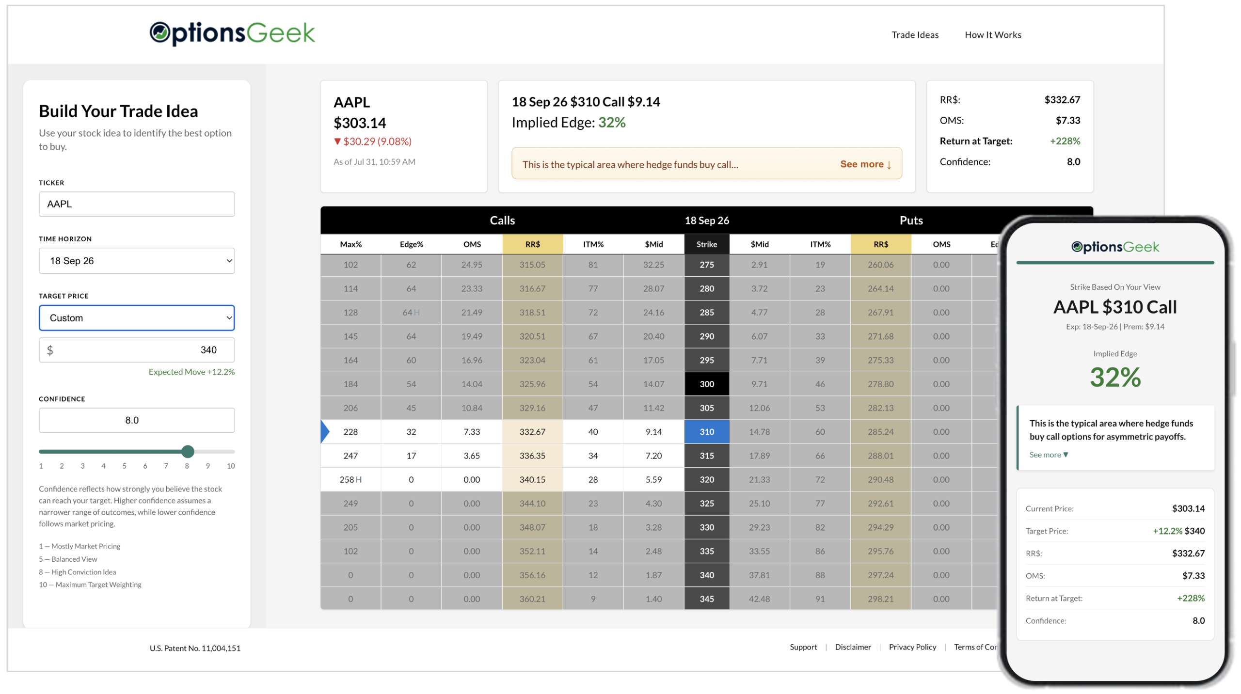 The Strike Selector powered by the New  Options Chain