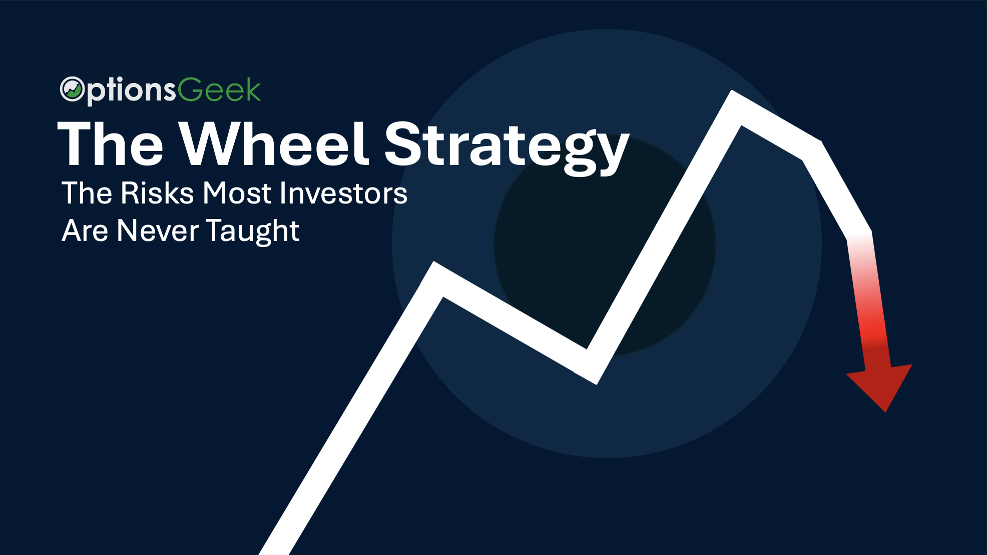 Wheel Strategy Risks
